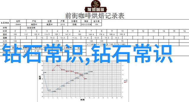 如何通过反光测试判断钻石内含物