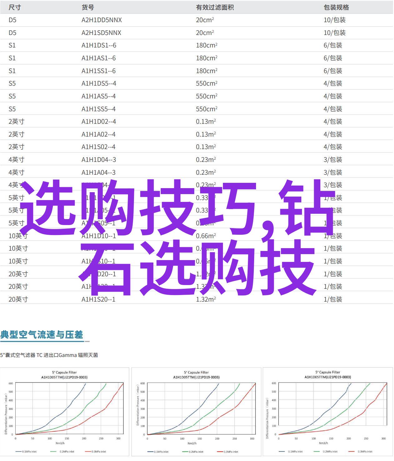 工艺品的艺术与科技交融探索其文化内涵与价值