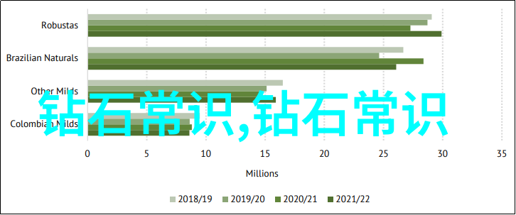 室内设计之美创意与实用并重的艺术探索