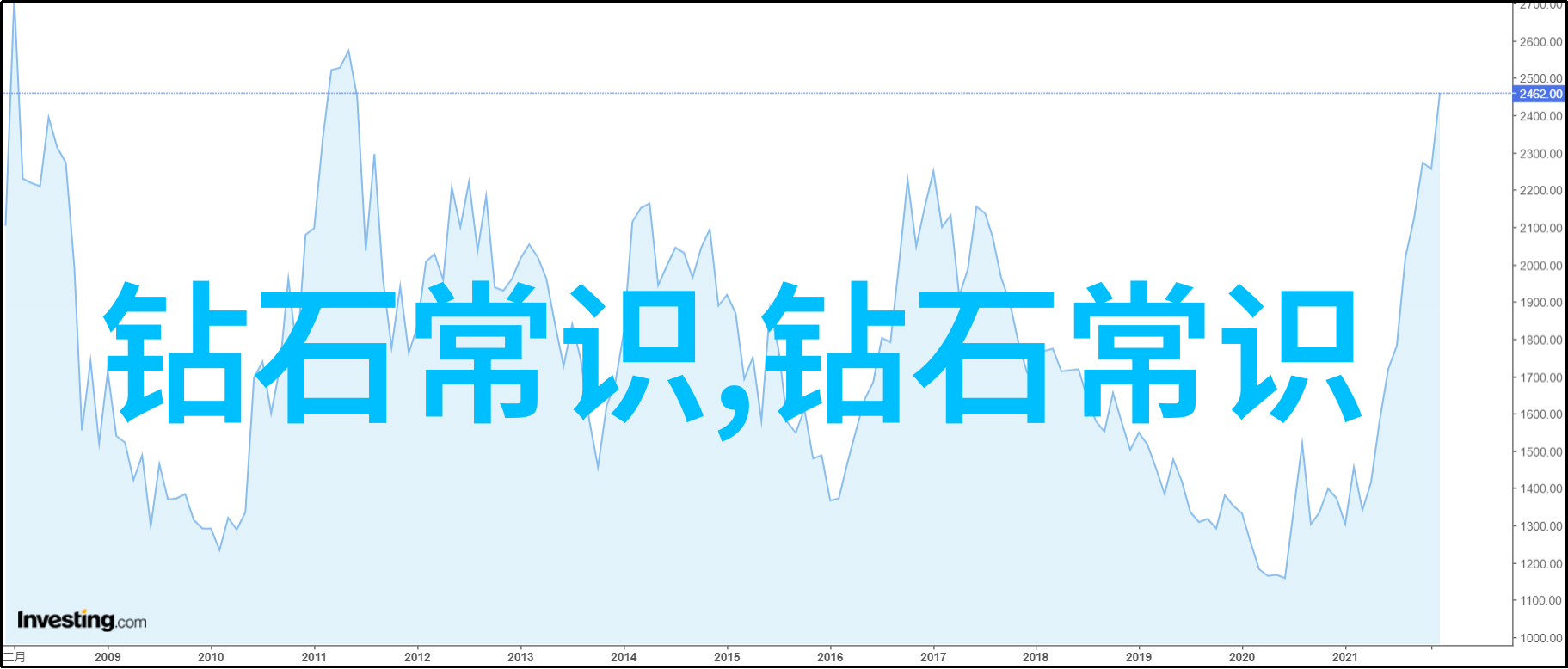 姜可女神级网红模特的双重生活