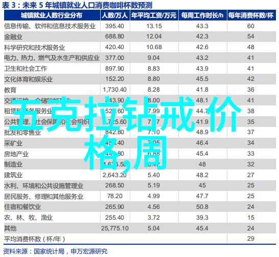 深邃之钻探秘喜钻的超越