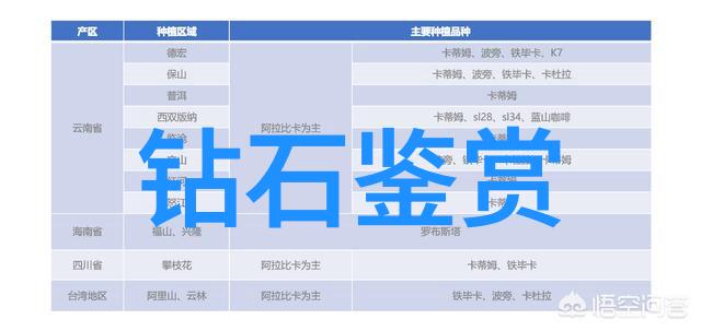 探索工艺品摆件批发市场寻找最佳采购地