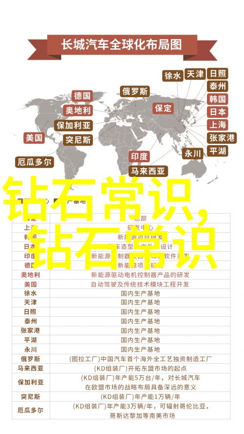 玉翡辨析揭秘手镯品质的秘密