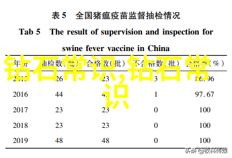 探索工艺美术课程设置艺术设计材料处理和技术操作是怎样的体验