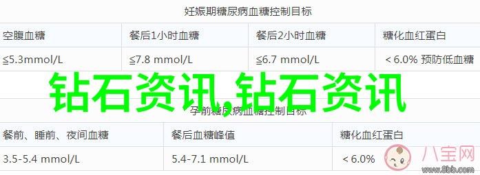 红色绿色白色不同颜色的玉石价格差异解析