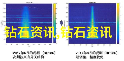 戮仙我是如何在虚拟世界里成为一名仙的