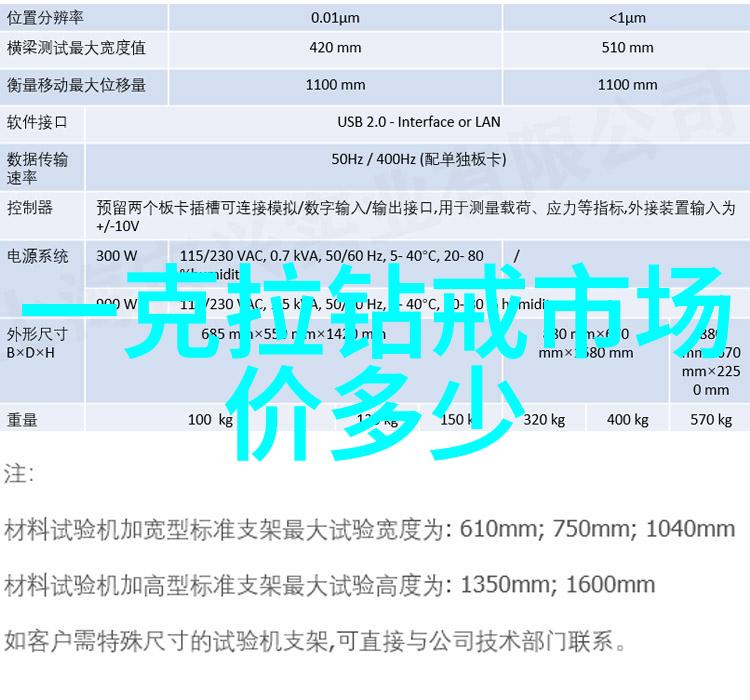 中国钻石产量排名前十的神秘之都