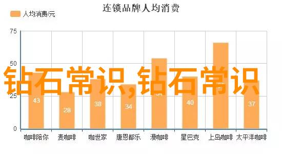 彩妍如画从艺术角度看待高级仿制与自然成长的翡翠差异