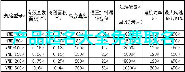 穿越时空的使命为祖国崛起而书写传奇