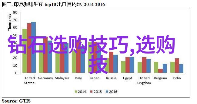 人物选择水晶还是玉钻石鉴赏能量大小比拼