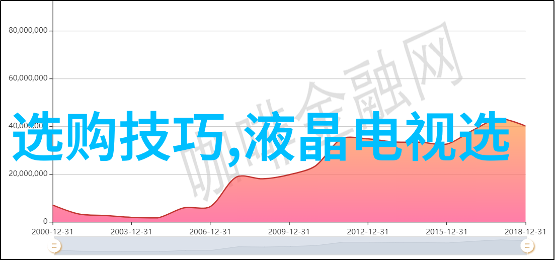 我们为何称呼它们为天然奇迹深入探究世界十大钻石戒指