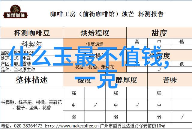 翡翠原石之谜冰种翡翠的真伪鉴定难题