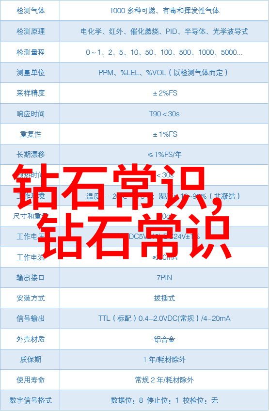 翡翠如何形成的-绿意盎然翡翠石矿的生成与成长过程