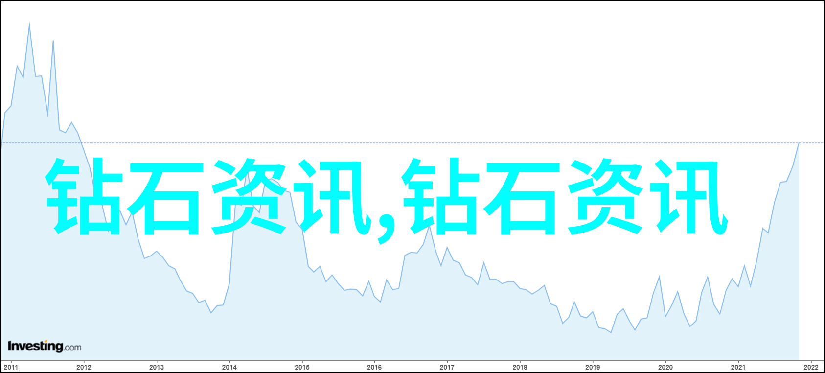 现代工艺品精选手工陶瓷3D打印艺术数字织物设计