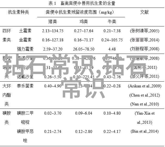 玉璇琼耀东陵玉与玉髓的珍贵较量