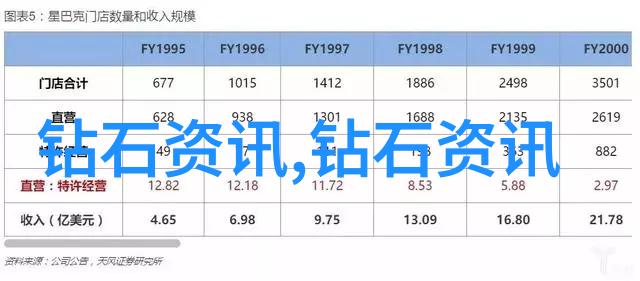 高清视频的区别一本二本三本的差异解析