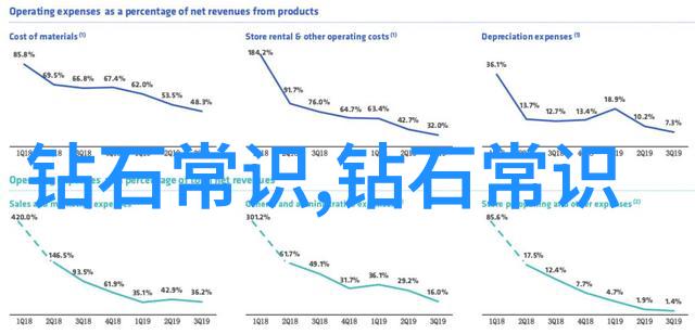 克拉美钻石究竟是什么档次它的光芒能照亮怎样的传奇故事