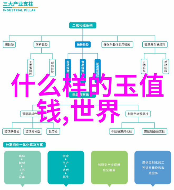 笑果文化对年轻人来说意味着什么