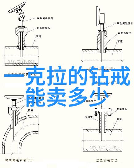 宝石之谜揭秘玉石鉴赏艺术