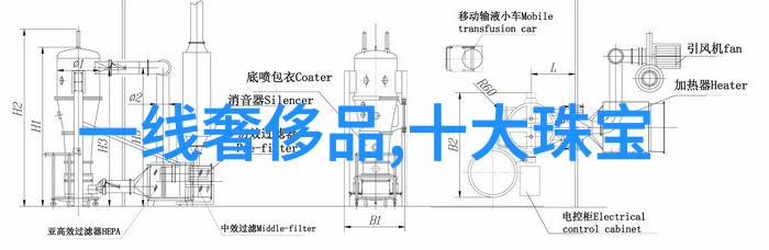 正规不要押金的手工活老的100块在这里等着你