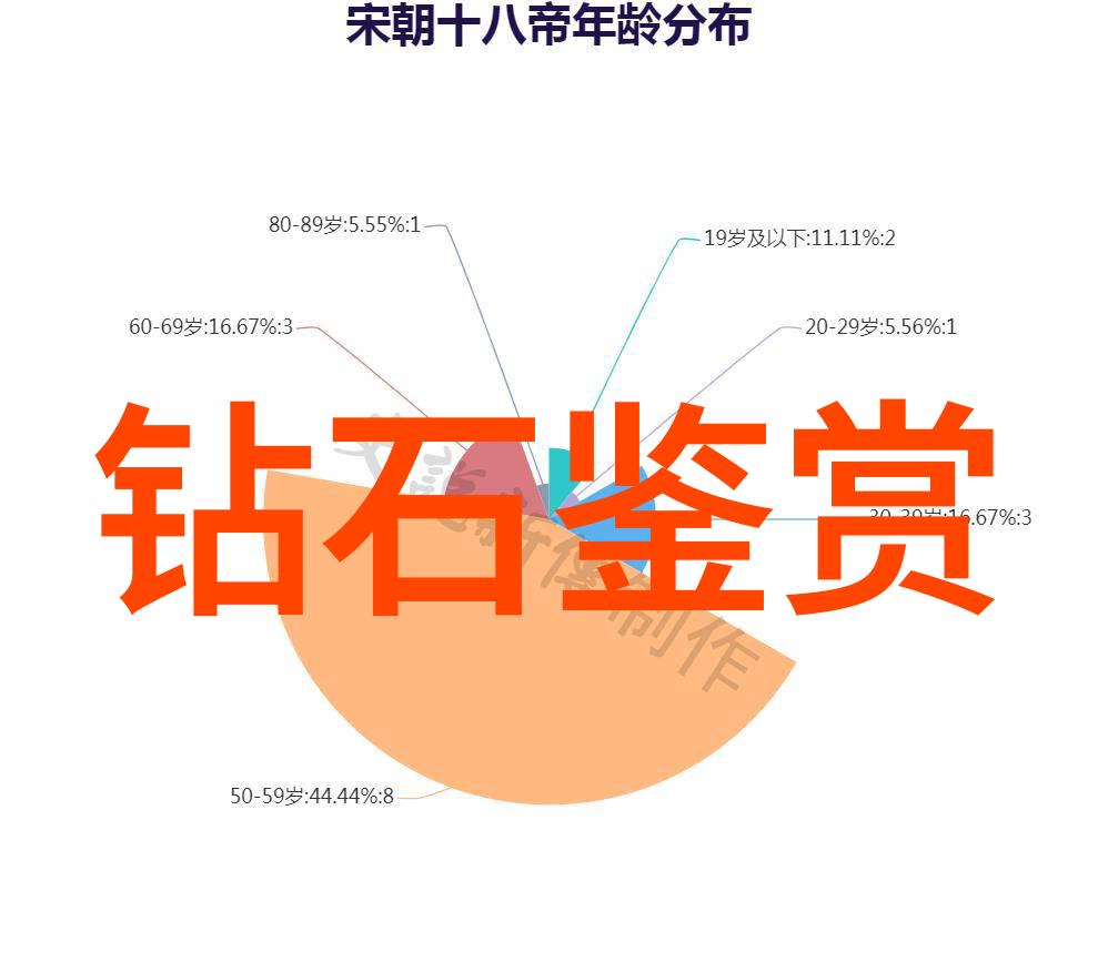 我难受就放里面一下我不动视频心情不好时我是怎么办的