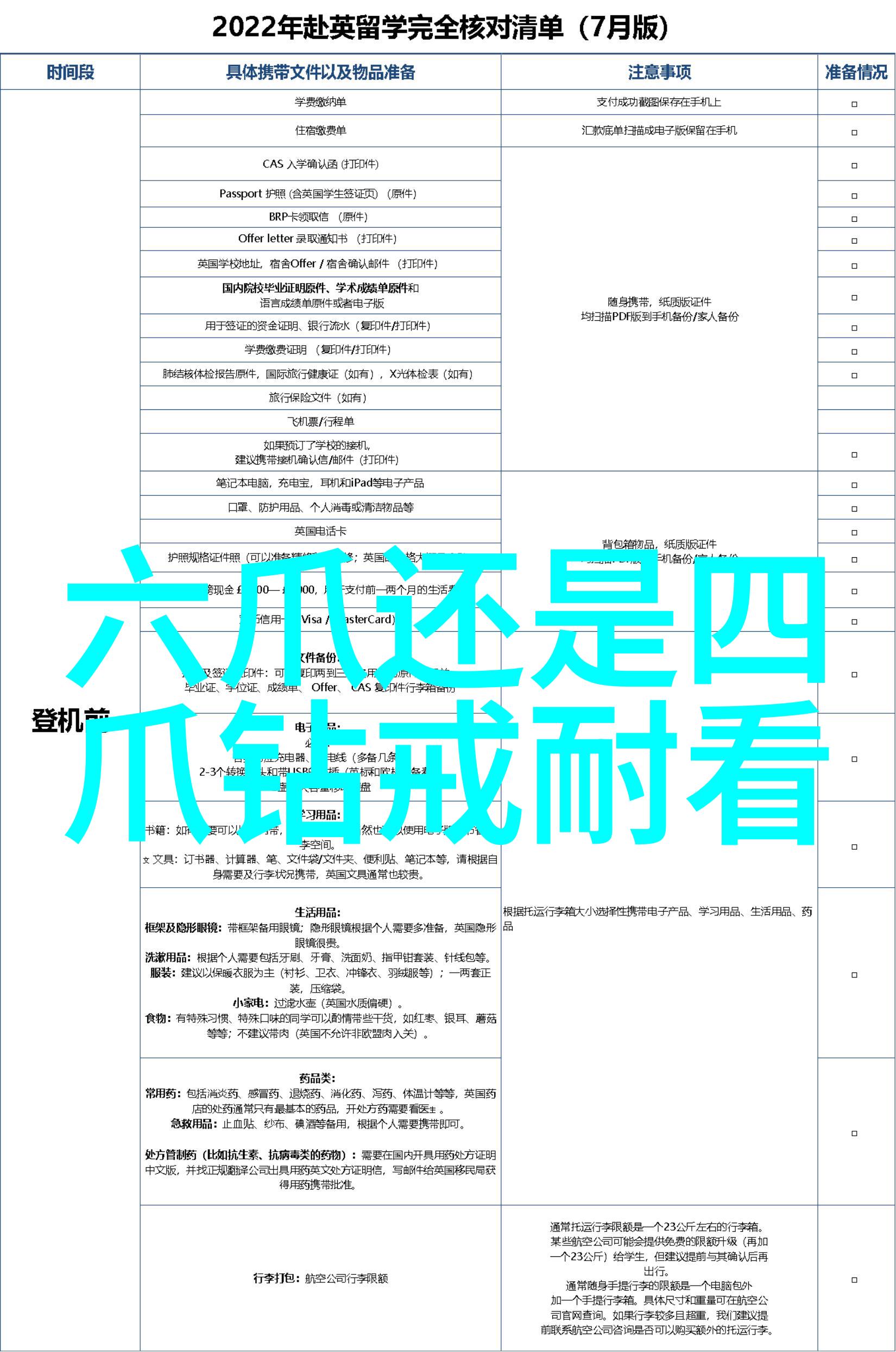 戴比尔斯AURA枕形钻石点亮刘诗诗英伦之行液晶电视选购技巧共赏美好时光