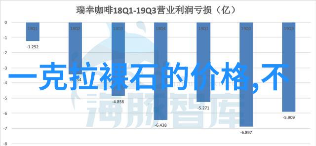 自己在家加工玉石的小型工具-打造玉石小工匠如何自制高效的家用玉石加工设备