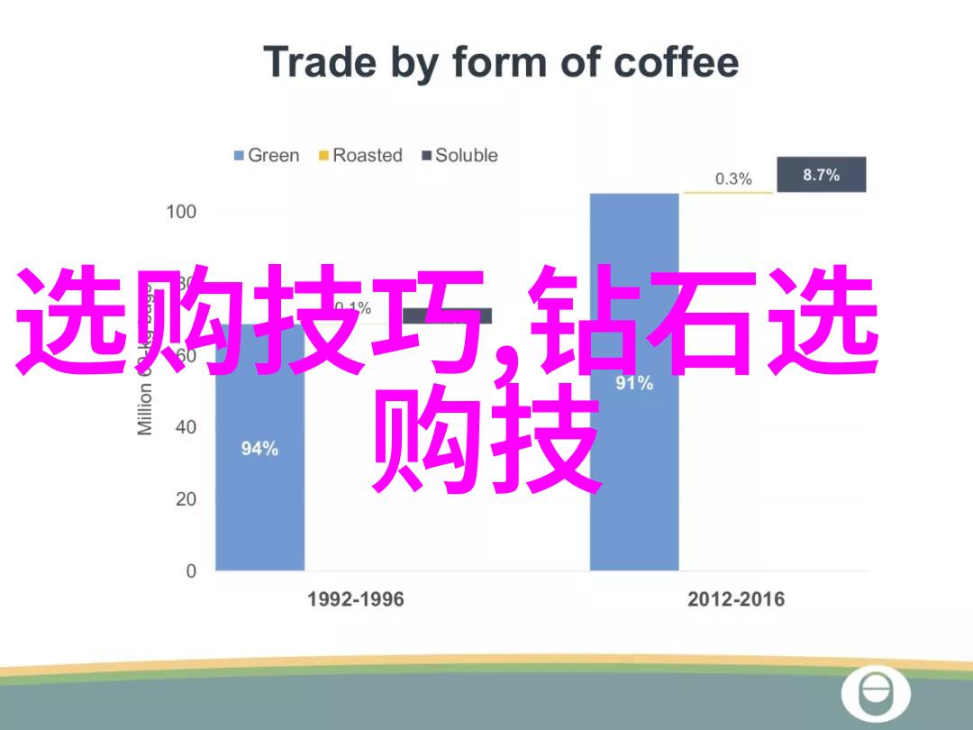 链接古今了解各种类型的玉器收藏