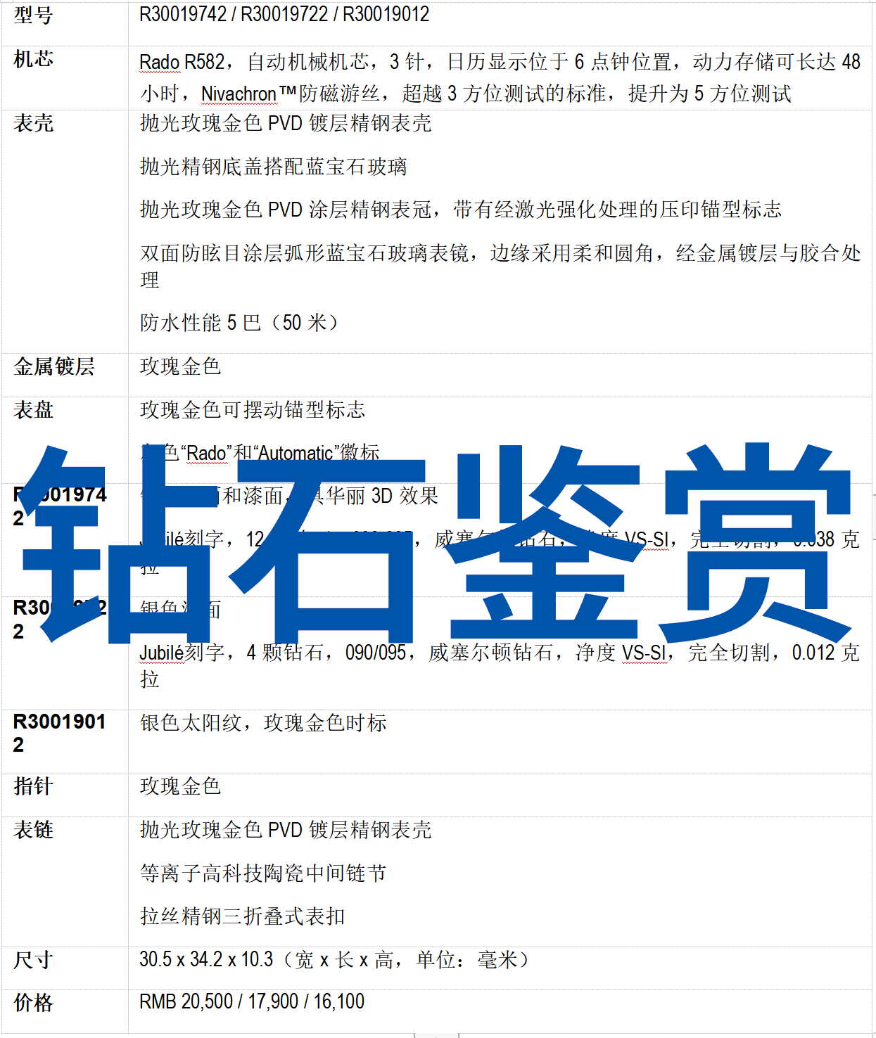 黄金时代的遗产世界上最大的黄色钻石