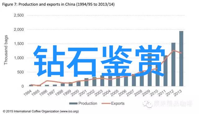 精密制造CNC加工技术的魅力与应用