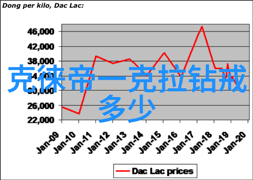 翡翠之谜寻觅那片绿意盎然的天地