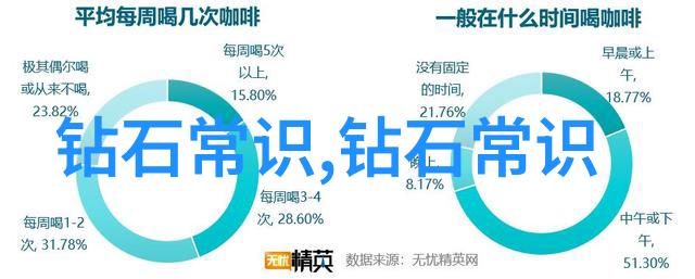 俄罗斯小丑手表时尚与传统的完美融合