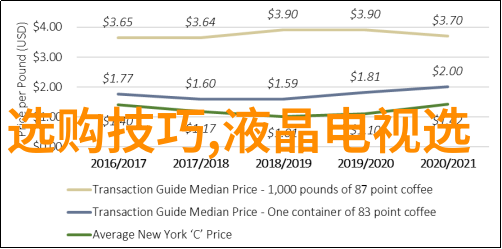 璀璨梦想之冠世界珠宝设计学院的巅峰之旅