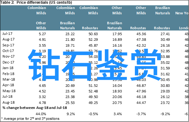 玉饰-碧波荡漾揭秘古代玉镯的文化魅力