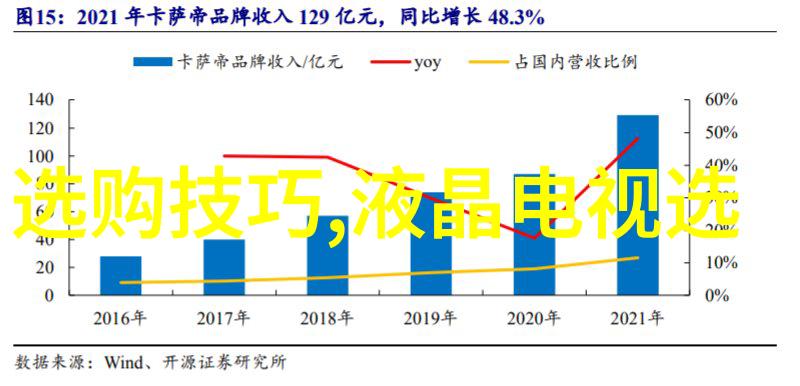 拍出未来和田青玉籽料分类解密知多少钱一克