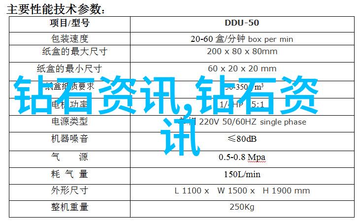 机械设计中如何考虑工艺制造限制