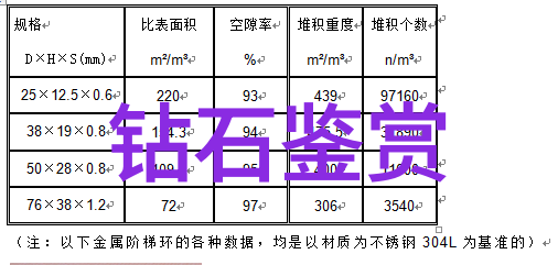 字体奇思妙想抽象之旅