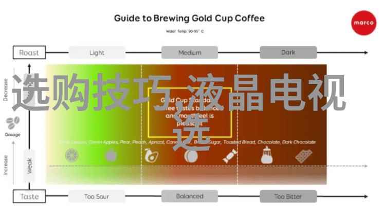 花梨木家具鉴别之谜揭秘红木家具的保养艺术宠物医疗技术新篇章探索生命健康的奇迹