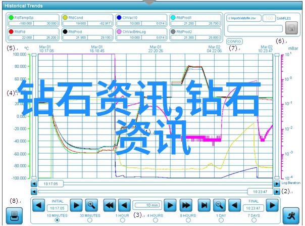 工艺标准是什么理解制造业的质量基石