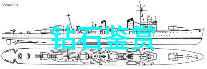 学科分类-深入浅出学科分类系统的构建与应用