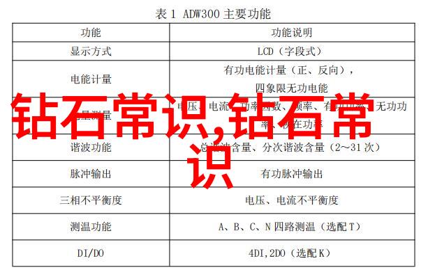 全球裸钻价格查询网-探秘全球最具价值的裸钻如何在裸钻价格查询网上找到你的梦想宝石