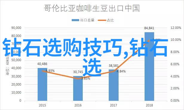 亚洲一卡2卡3卡4卡5卡127-数字通行证解读亚洲地区智能支付的五张重要牌面