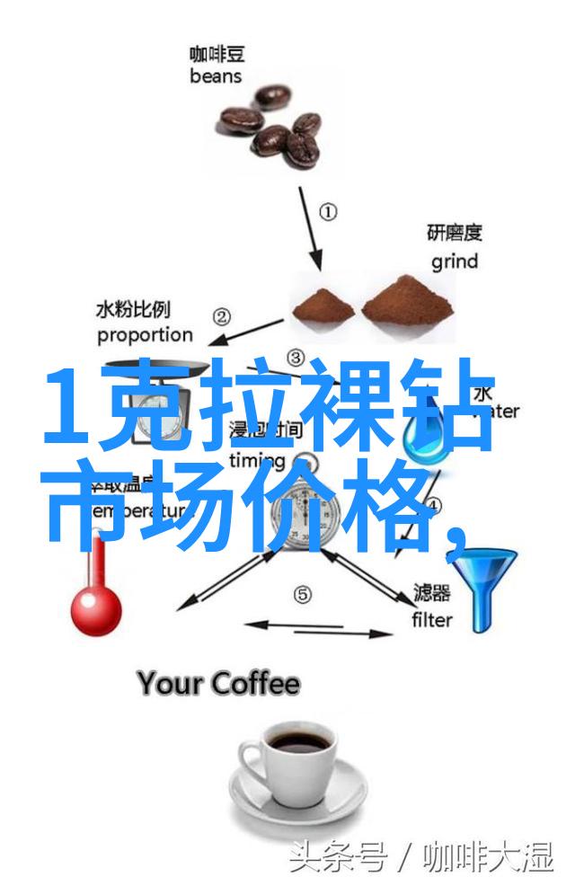 翡翠的质地细腻吗如果不细腻那它就是赝品吗