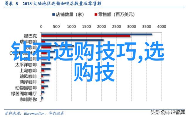 璀璨世界探秘前十大钻石之美高清图片展览