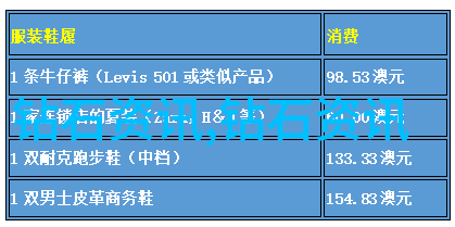 翡翠原石从沉睡的古木到璀璨星辰