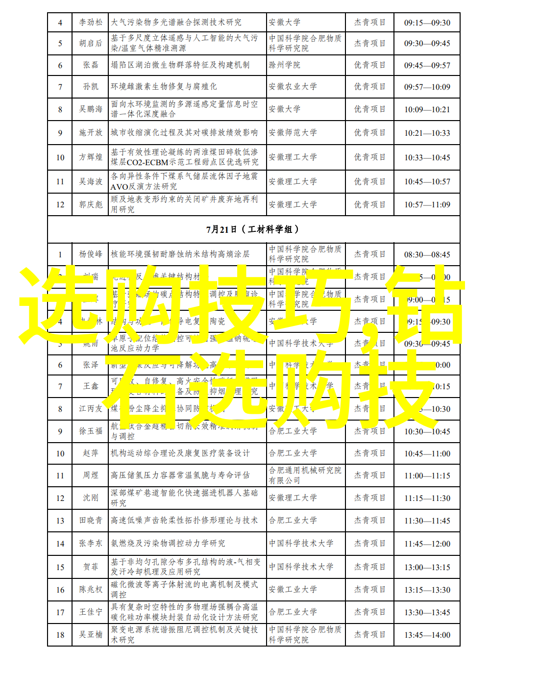 两克拉真钻戒多少钱高品质钻石首饰价格查询