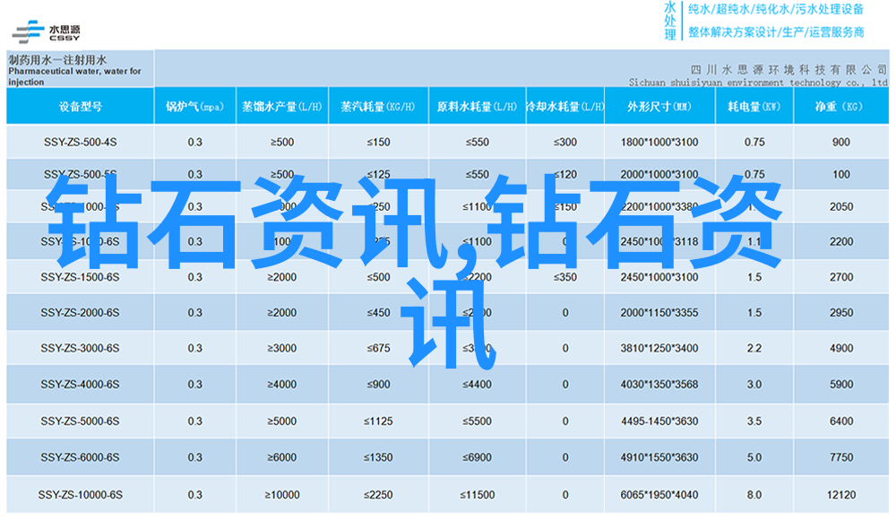 如何辨别自然成色的翡翠与人工施色的大差异