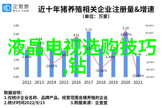 主题我来告诉你那些世界上最闪耀的钻石吧