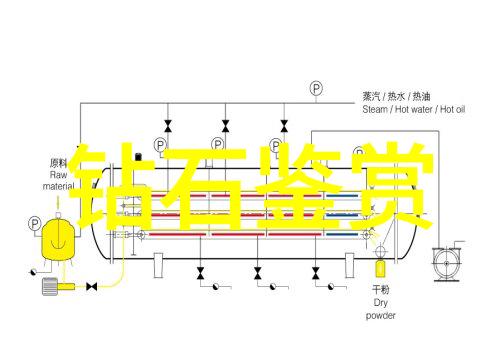 今日国际钻石报价单 - 世界钻石市场最新动态与价格调整分析