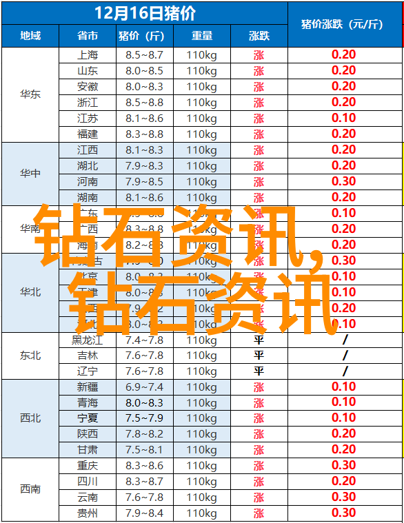 玉石琢磨揭秘和田玉的真伪